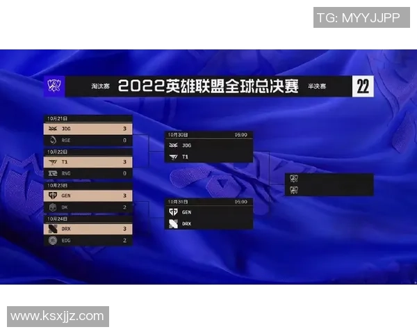 全球总决赛回顾：JDG战队技术实力的全面解析与表现亮点